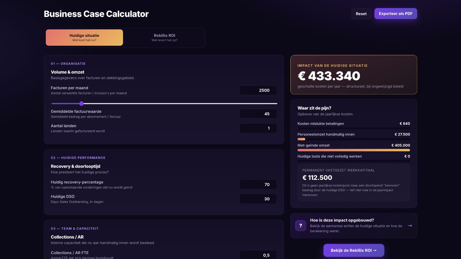 Preview of the interactive Rebillix Business Case with ROI, payback period and business value